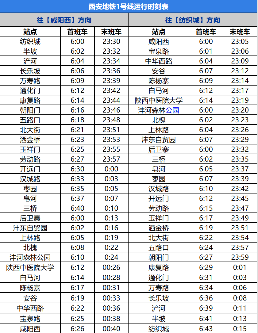 西安地铁运行时刻图图片