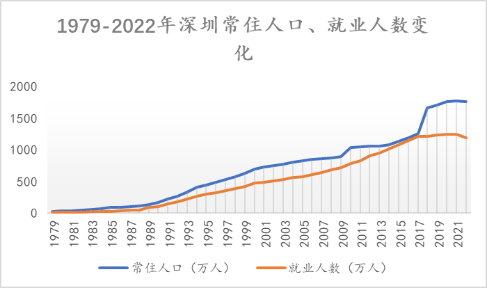 🌸中国工信产业网 【2024澳门资料正版大全】_Citywalk | 精选5大广州城市漫步团建热门好去处，感受独特的岭南韵味