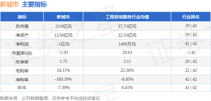 🌸【2024澳门资料大全免费】🌸_《GTA3》城市地面为何全是垃圾？R星前技术总监揭秘