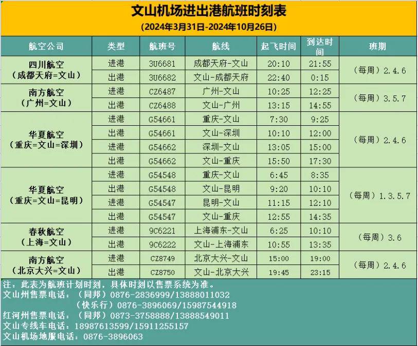 车辆落水!记住这些能救命