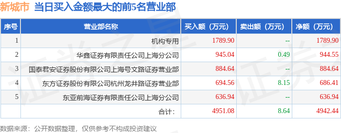 🌸科技日报【2024澳门天天开好彩大全】_华为发布 “城市一张网2.0”总体架构，助力“一网通城”，释放城市数据及算力潜能