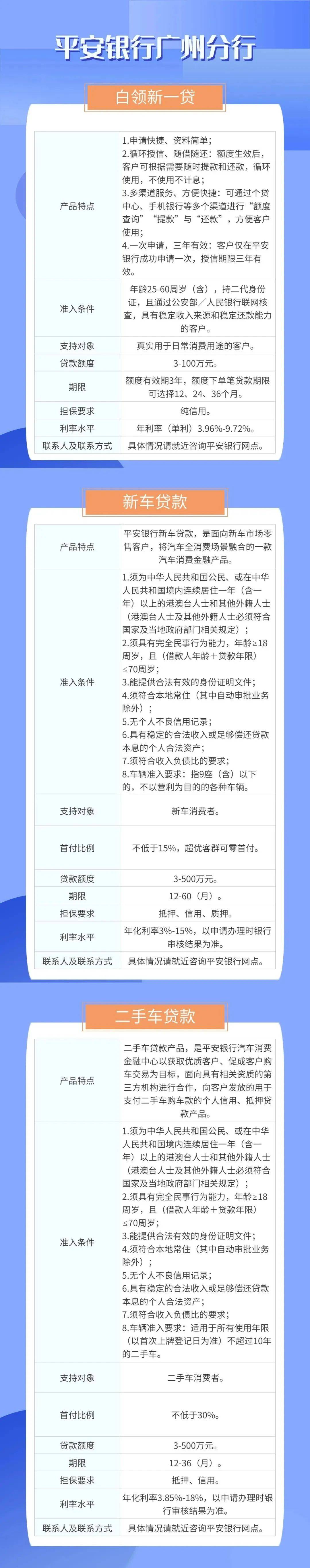 广州银行上下滑动阅览十九,广东华兴银行上下滑动阅览二十,东莞银行二