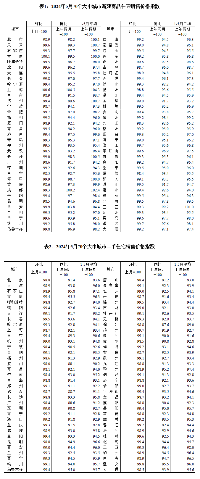 🌸【4949澳门免费资料大全特色】_汇聚全球城市更新实践经验 “城市興生，有机更新”论坛成功举办