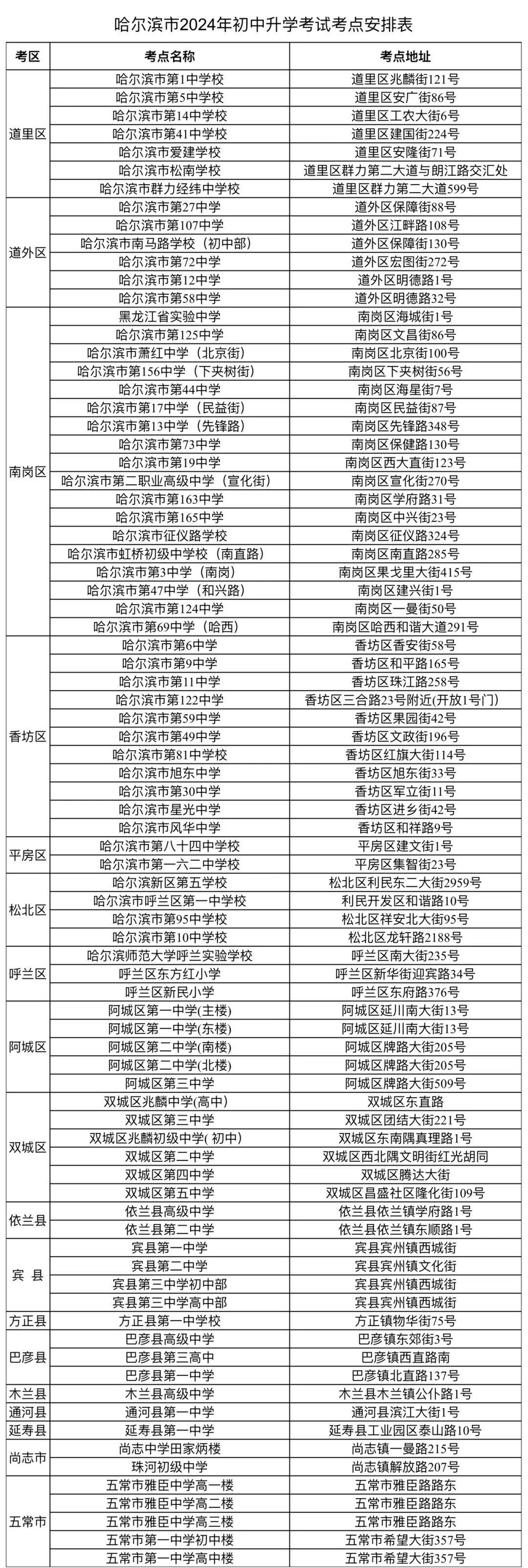 斗鱼直播：澳门挂牌之全篇更新100-吕梁市公安局杏花分局深入企业开展“反邪教警示教育”宣传活动