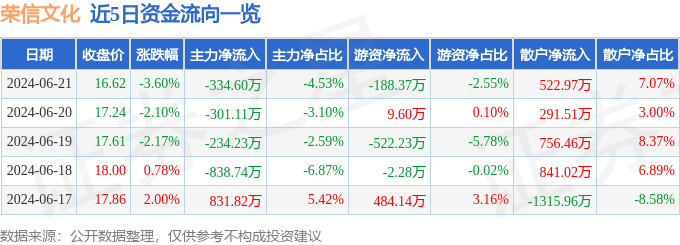 顶端新闻:2024澳门六开彩开奖结果查询-体验端午民俗 感受文化魅力