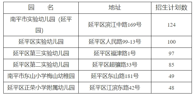 2024年延平区人口_2023年普洱市常住人口主要数据公报(2)