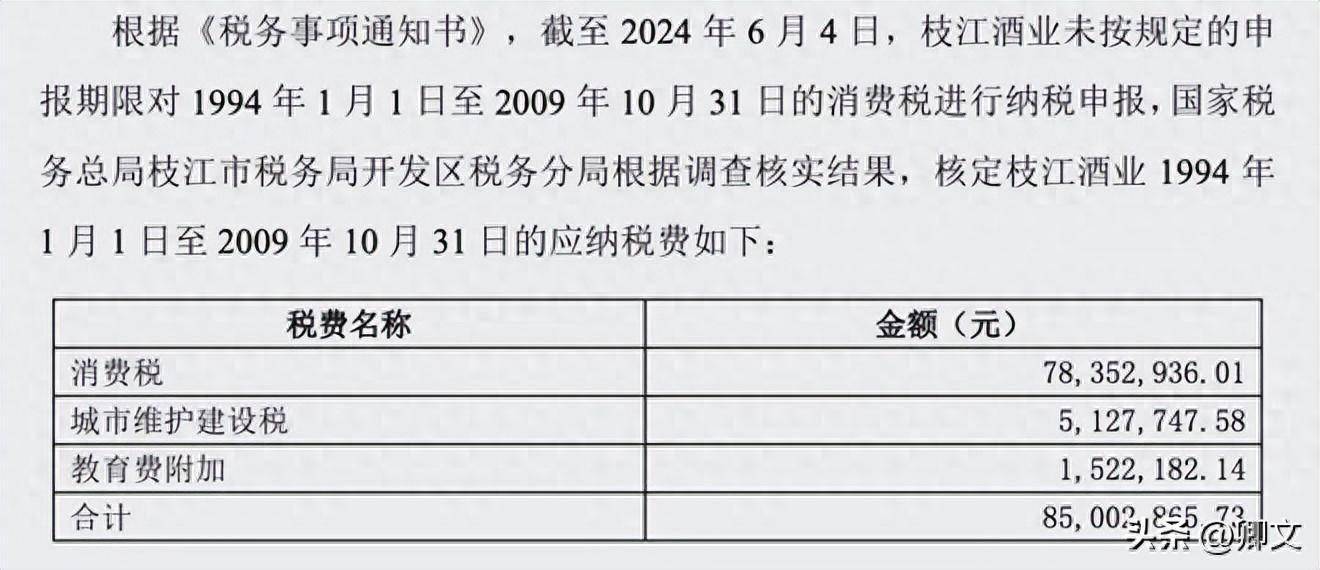 继佛山注销企业被追税后,牛肉面馆收到税务查账通知,网友炸锅