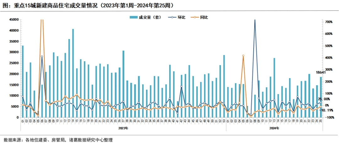 微信：香港正版资料精选大全-深圳福田：5个小区二手房跌幅超50%！最高为64.79%！