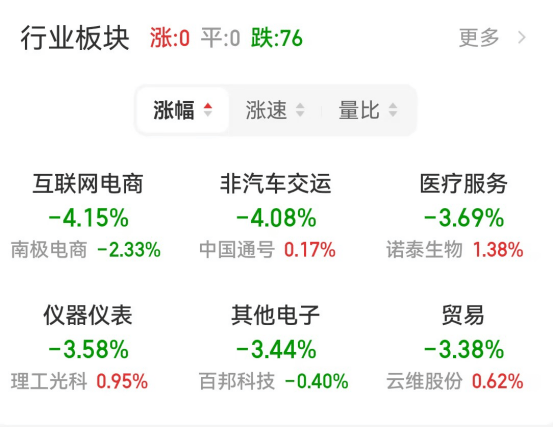 中国水利网 🌸7777788888管家婆老家开奖记录🌸|工业互联网板块5月13日跌0.64%，日海智能领跌，主力资金净流出14.51亿元  第2张