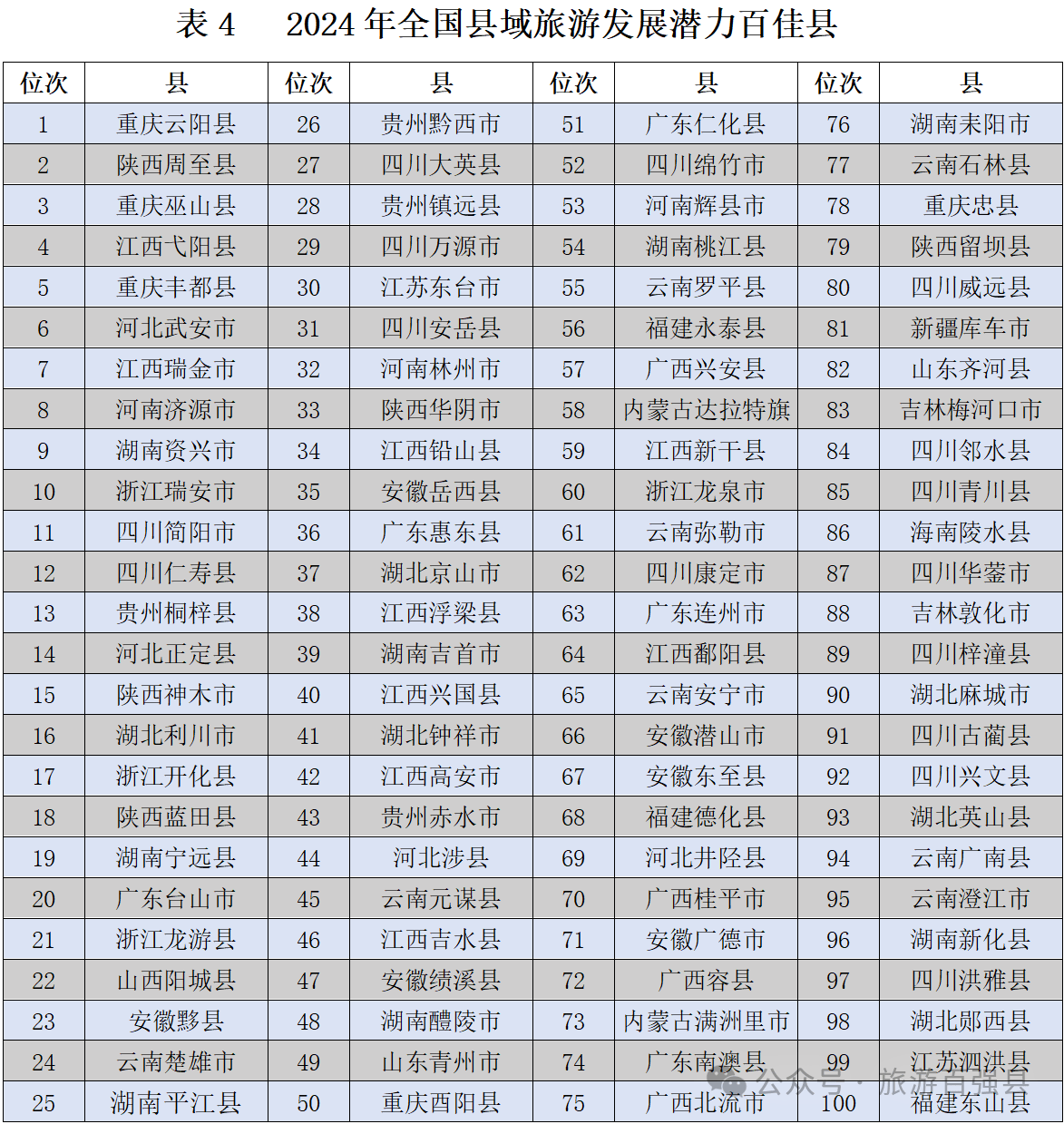 🌸【2024澳门天天开好彩大全】🌸_【钛晨报】2万亿网红城市宣布：全面取消限购，买房就能落户；微信消费贷产品“分付”北京地区放量，日利率0.04%；多家车企公布新能源5月交付量