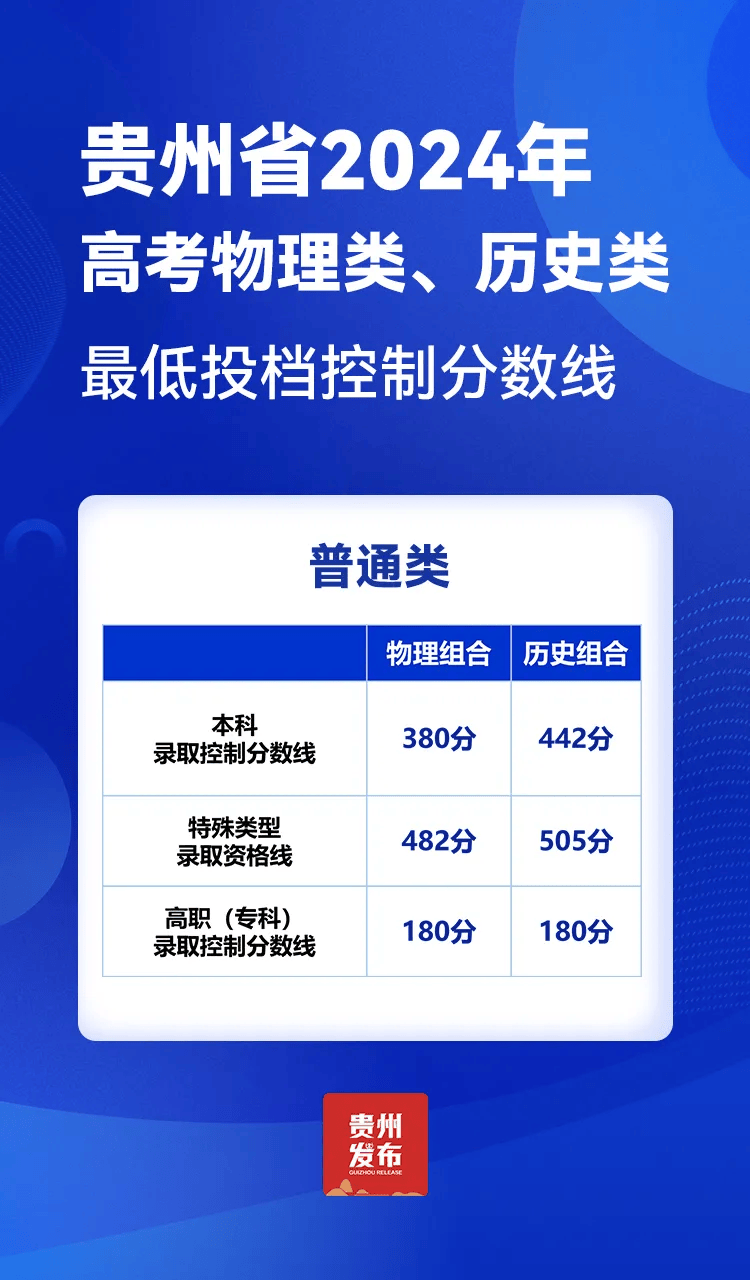 中国经营网 :管家婆白小姐开奖记录-新疆那拉提草原迎旅游高峰 单日游客超4万人创历史新高