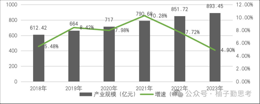 满满干货铸梦权益 （网易云音乐 QQ音乐比较会员代开）网易云音乐车机版下载权益网易云音乐大改版分析与思考会员代开，