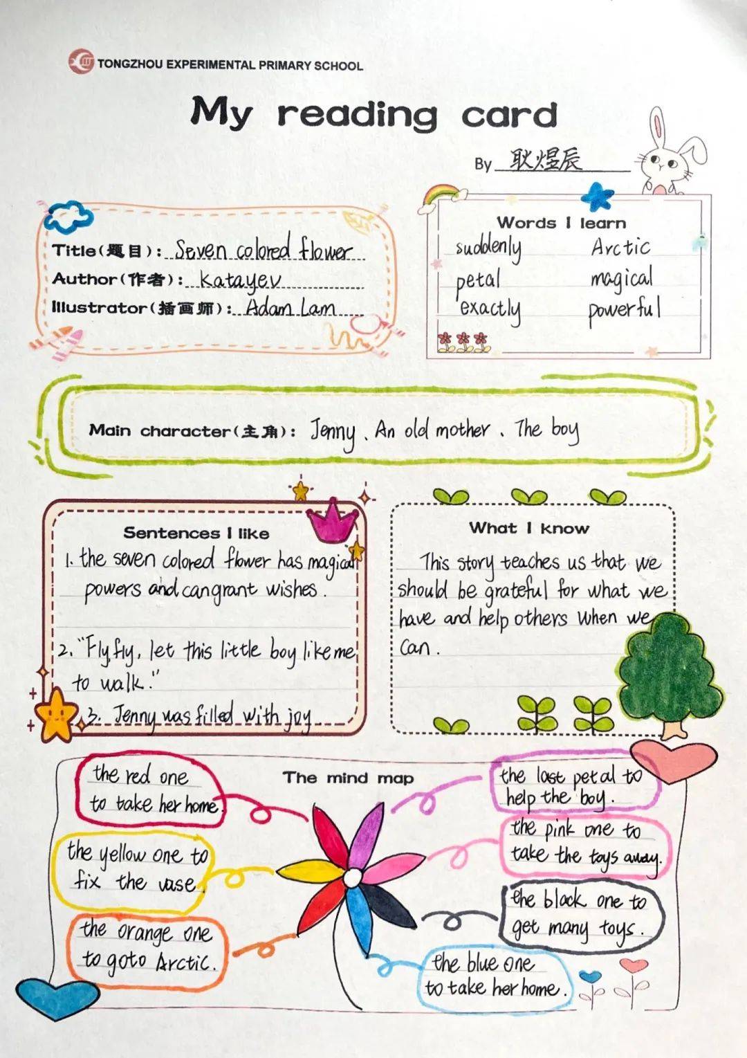 五年级英语故事(五年级英语故事15篇)  第2张