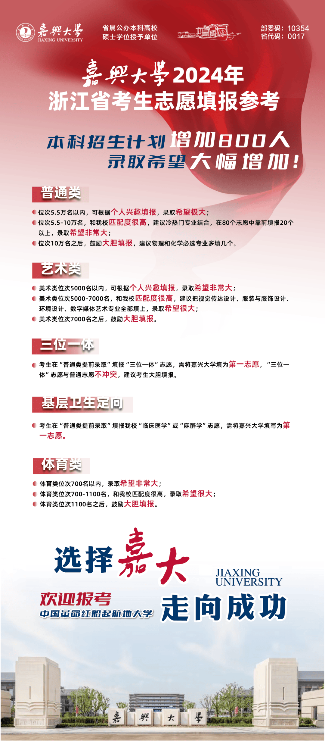 今年浙江省大学录取分数线_分数浙江线大学2024级_2024浙江大学分数线