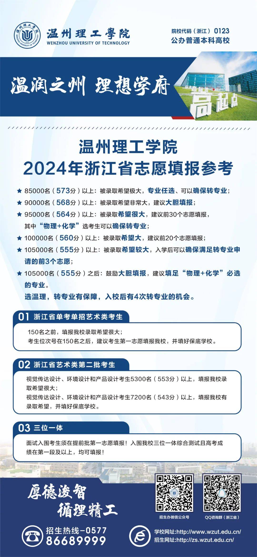 2024浙江大学分数线_分数浙江线大学2024级_今年浙江省大学录取分数线