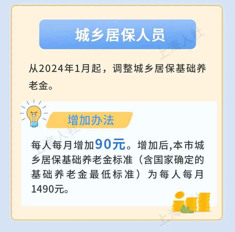 涨了！多地公布养老金调整方案！