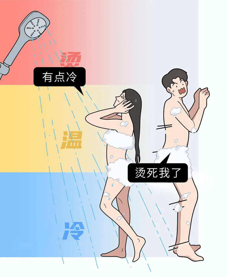 男生和女生洗澡全身图片