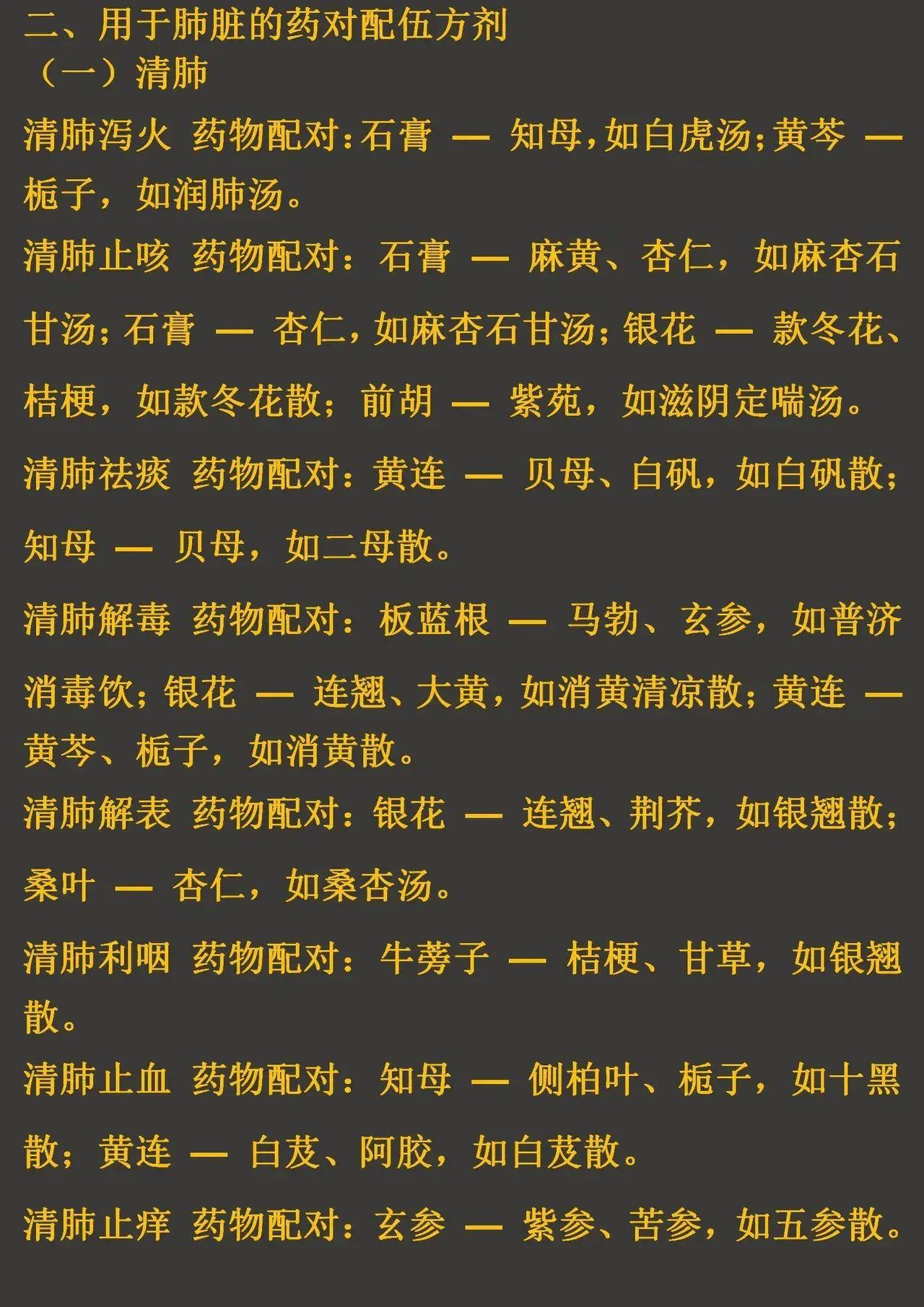 中药配伍用得好,不比去医院效果差,这些配伍收藏起来吧!