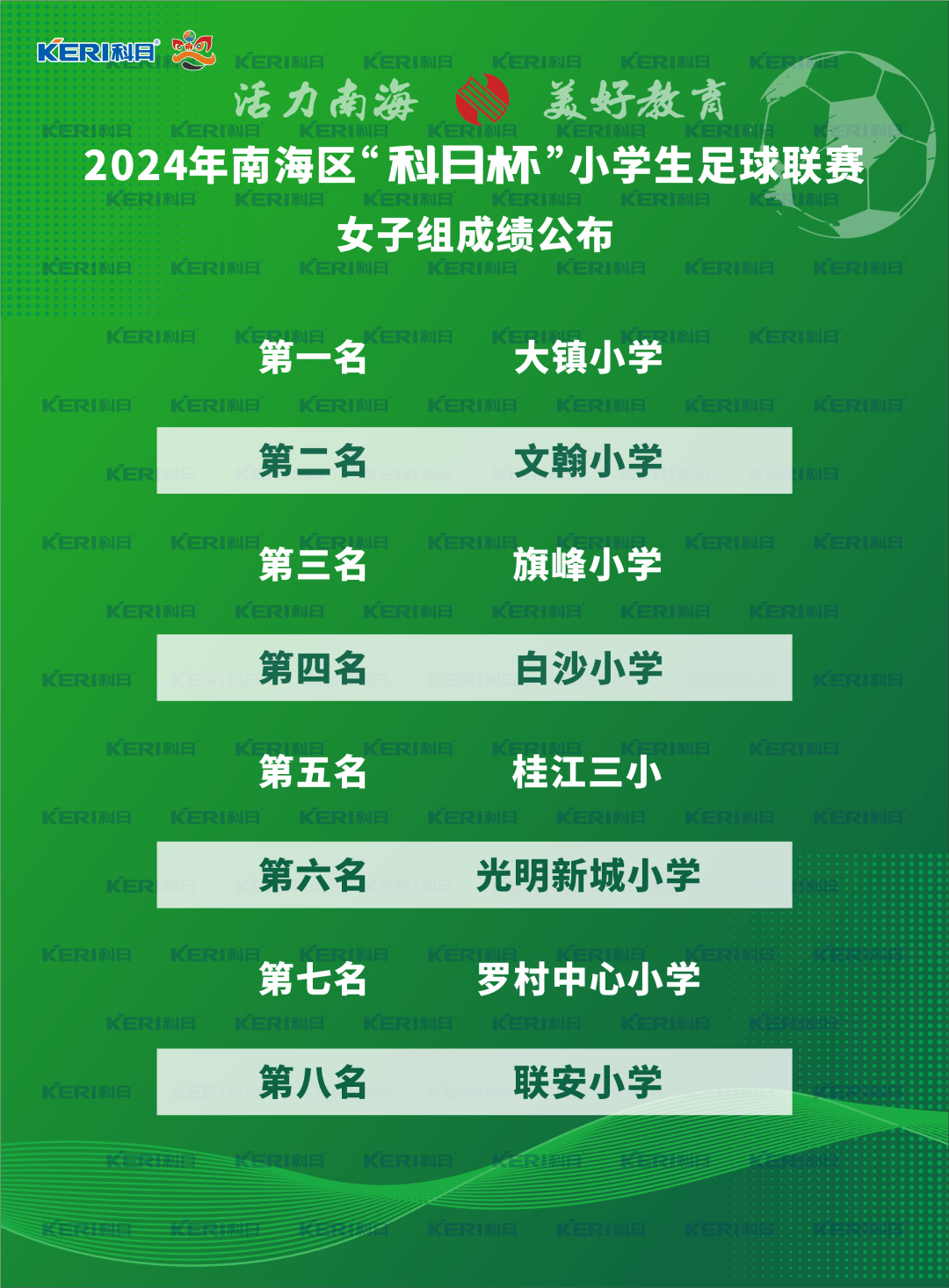 影院365：澳门资料2023正版资料网-教育龙头开盘跌停否认“大股东爆仓”