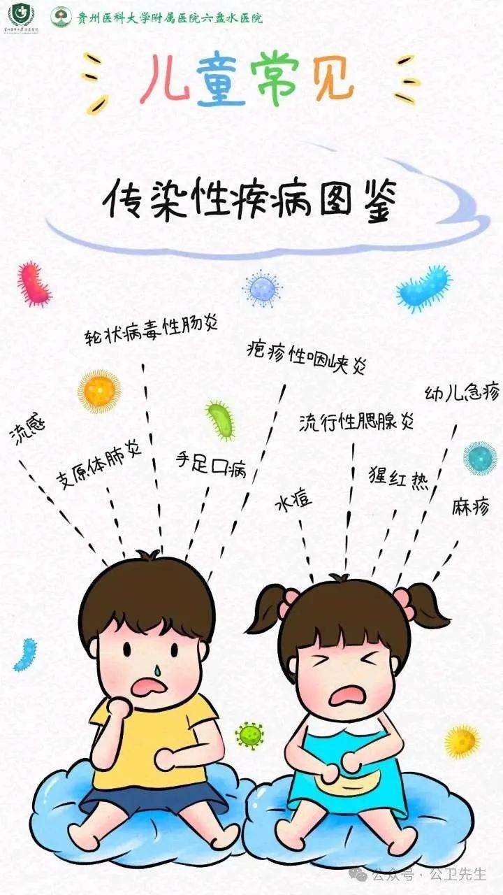 图说|儿童常见传染性疾病图鉴