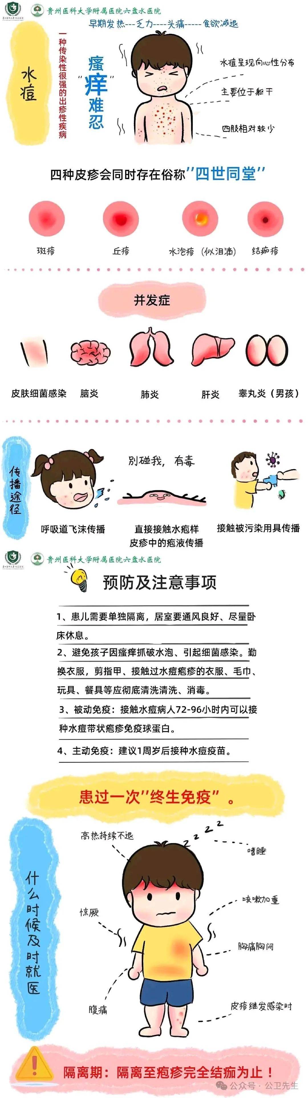 图说|儿童常见传染性疾病图鉴