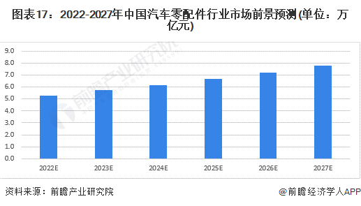 被余承东说中了？小米SU7车主吐槽导航不准前挡风玻璃镀银被指影响信号【附汽车零配(图3)