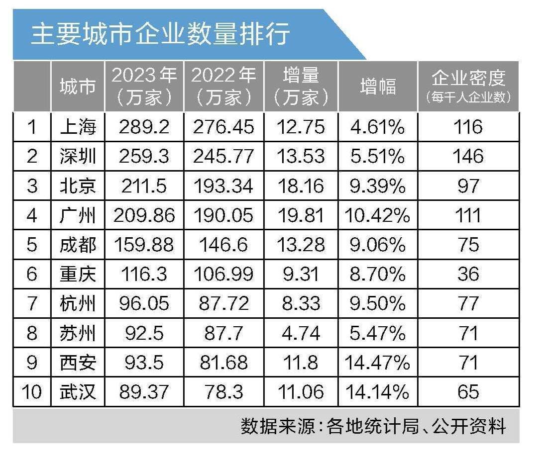 🌸【新澳精选资料免费提供】🌸_四川自贡入选中国12个最具潜力文旅城市