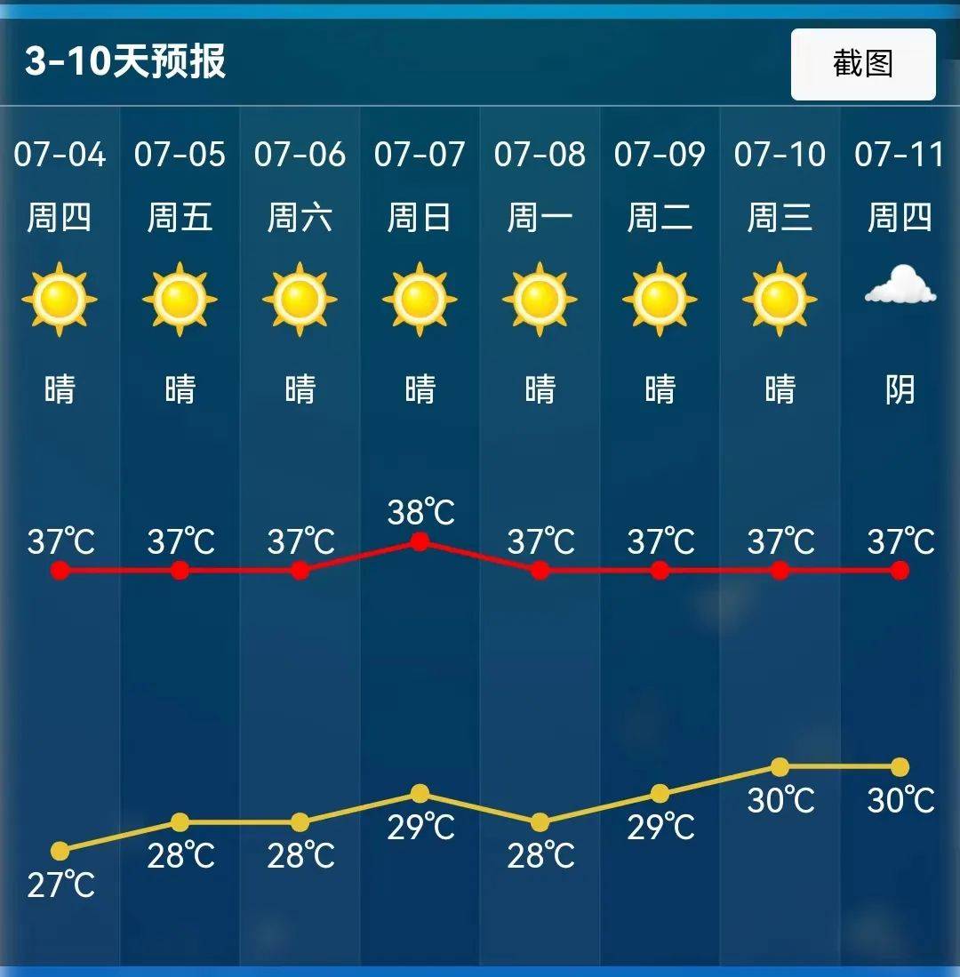 奈曼旗天气图片