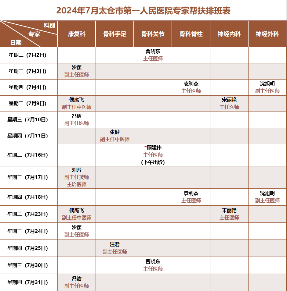 太仓市网上挂号平台(太仓医院预约挂号app)