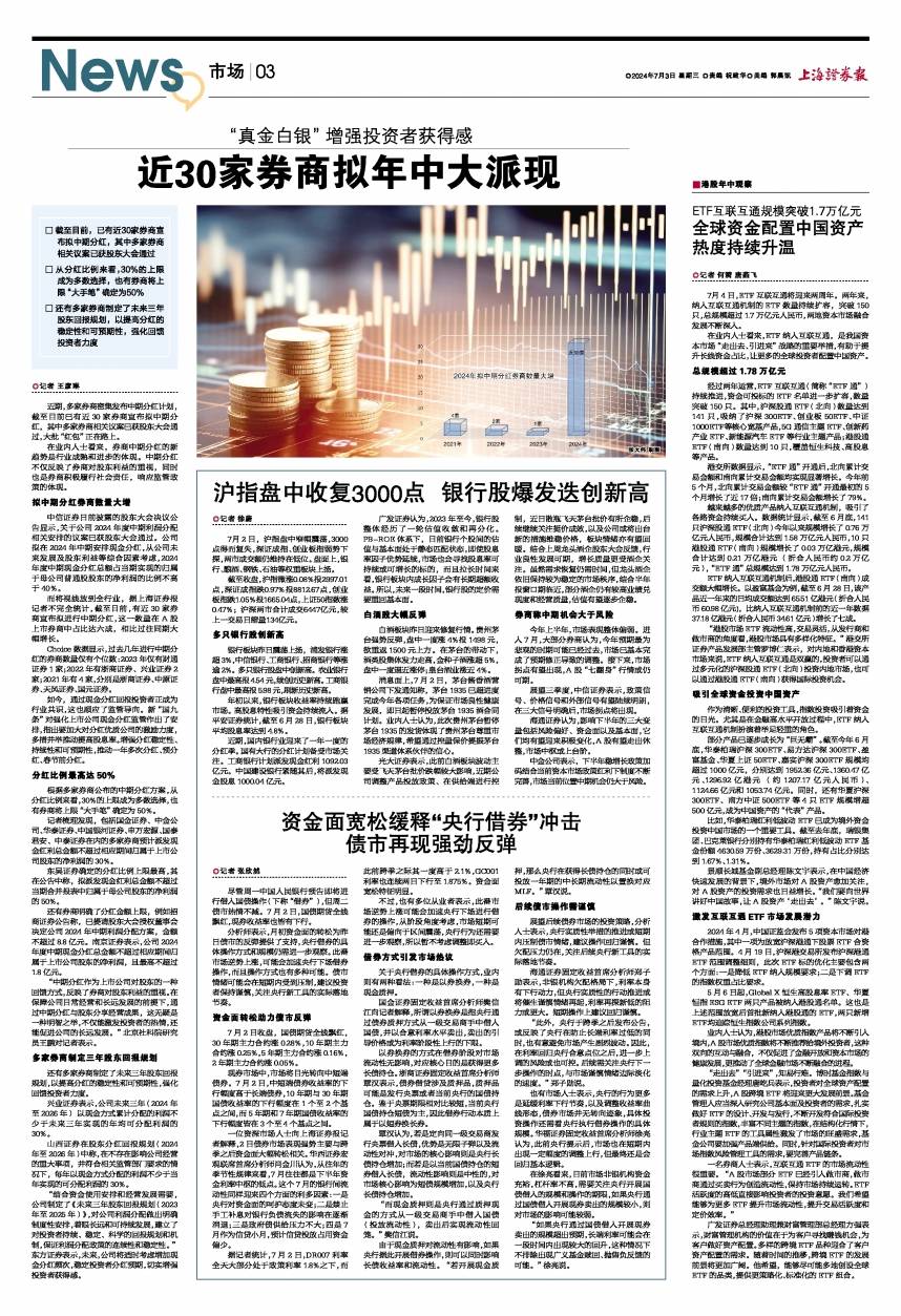 ETF互联互通规模突破1.7万亿元 全球资金配置中国资产热度持续升温