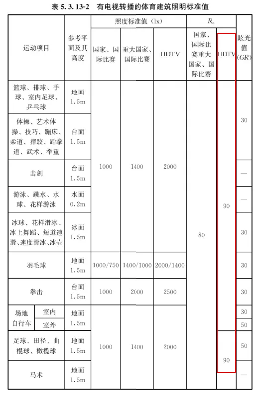 14304fff20f44681abe7a20cc142265f