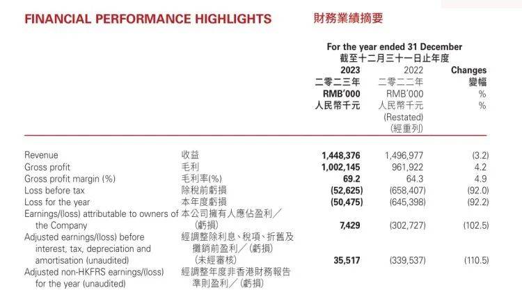 🌸指尖新闻【2024澳门天天六开彩免费资料】|得物荣获上海市质量金奖，为互联网消费平台首例  第1张