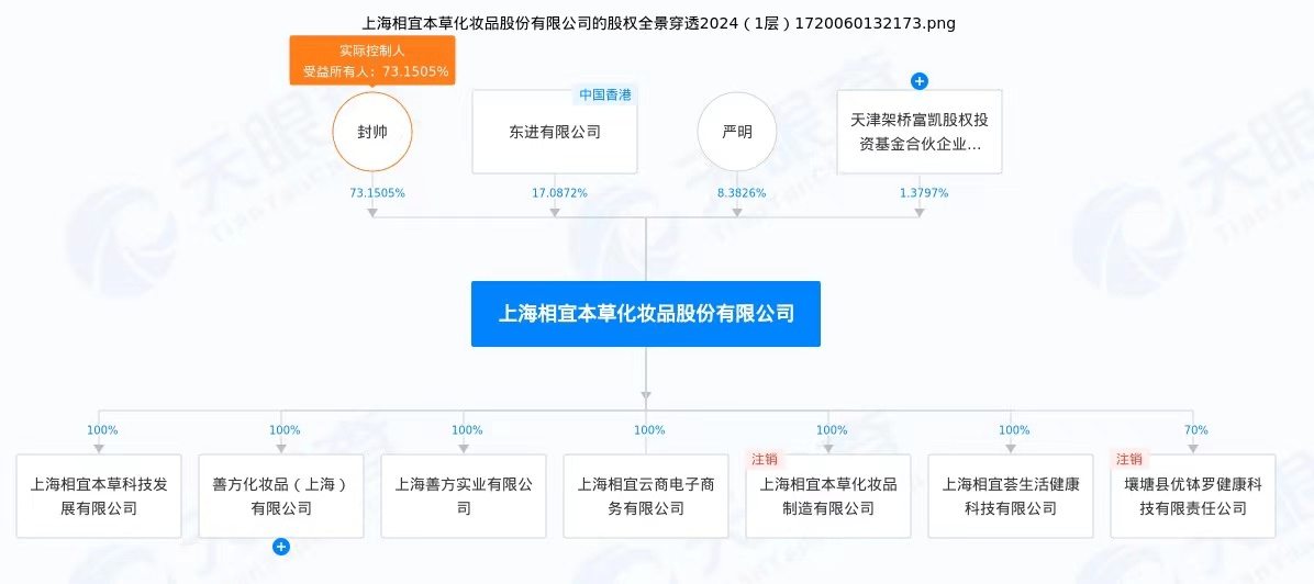 经济参考报🌸白小姐一肖一码今晚开奖🌸|得禄乡中心小学开展女生青春期健康知识培训讲座  第1张