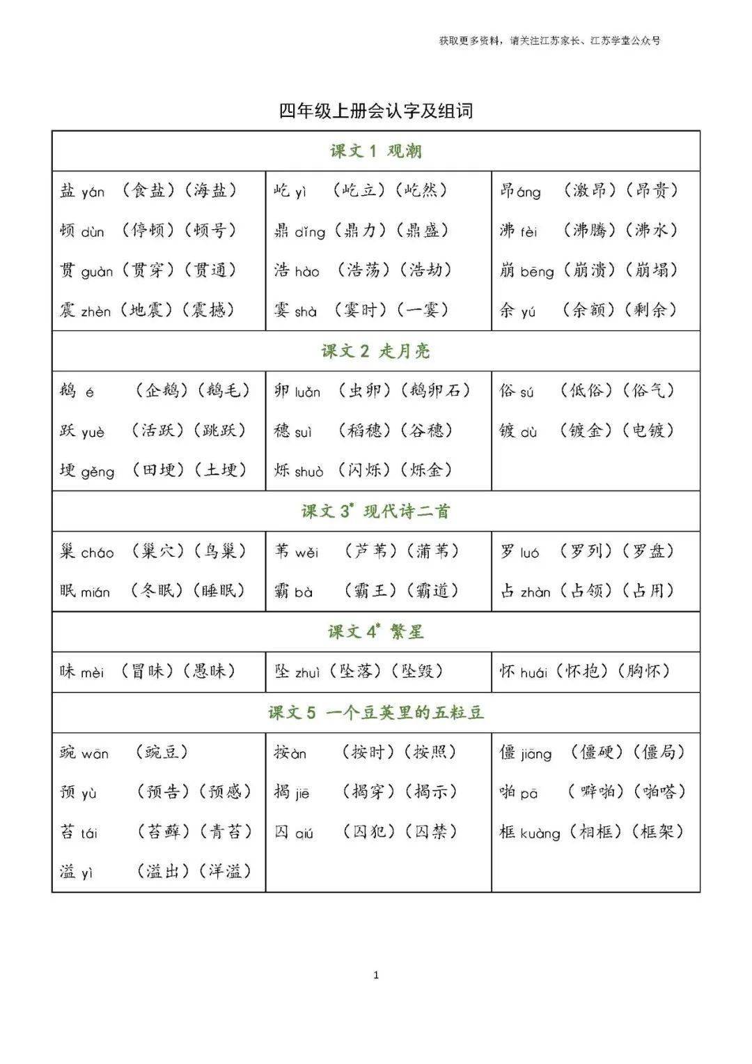 统编版语文四年级上册生字组词汇总