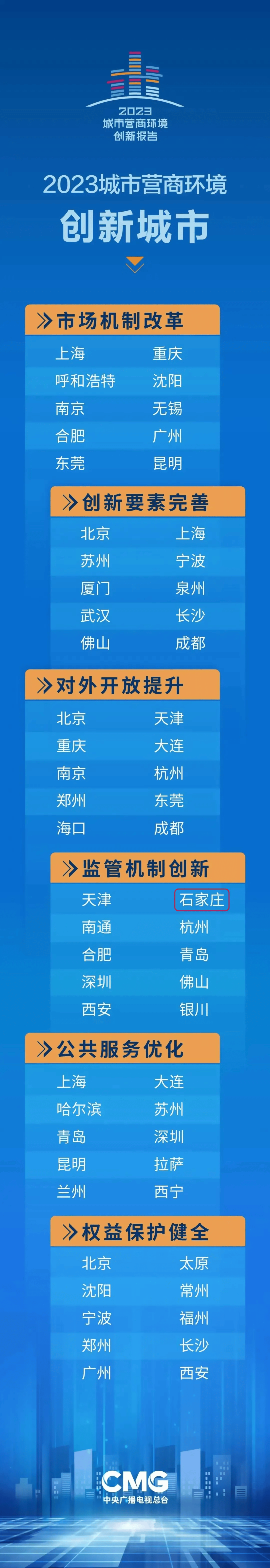 四川观察:澳门王中王一肖一特一中-城市：园林工人：用汗水“擦亮”城市容颜  第1张