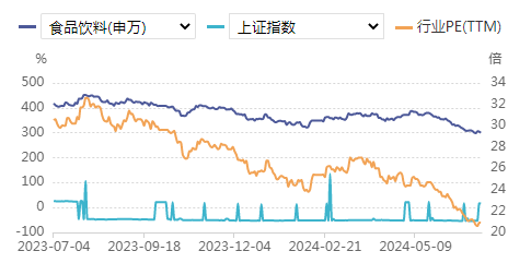 香港一肖一码100%中 餐饮周刊：酒精“自救”72小时期间发生了什么？