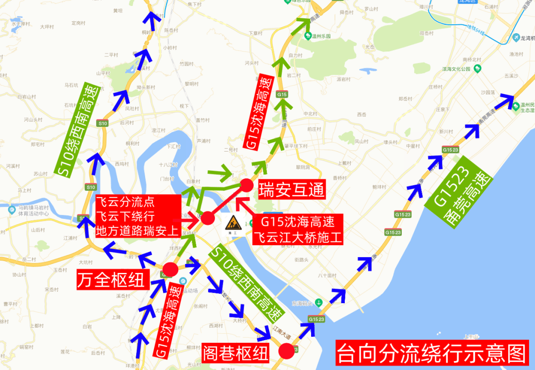 施工期间,台州方向飞云分流下高速的车辆,绕行飞云江五桥从瑞安互通上