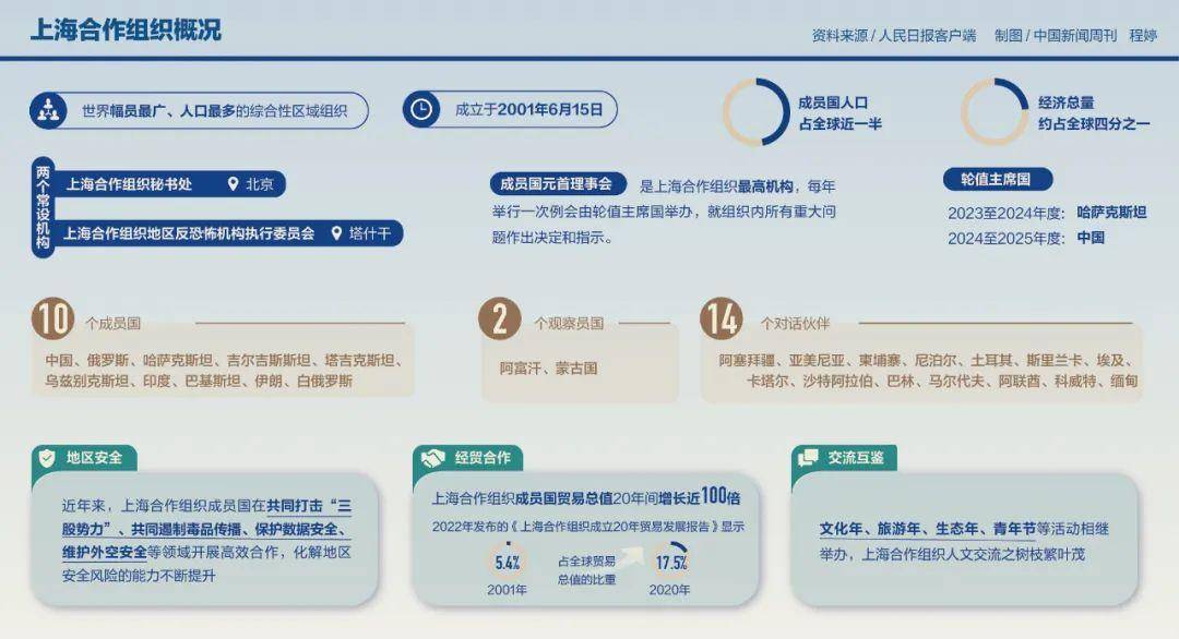 大众日报:澳门管家婆一肖一吗一中一特-城市：让城市空间美起来｜处处MISA之声，浓浓上海风情  第1张