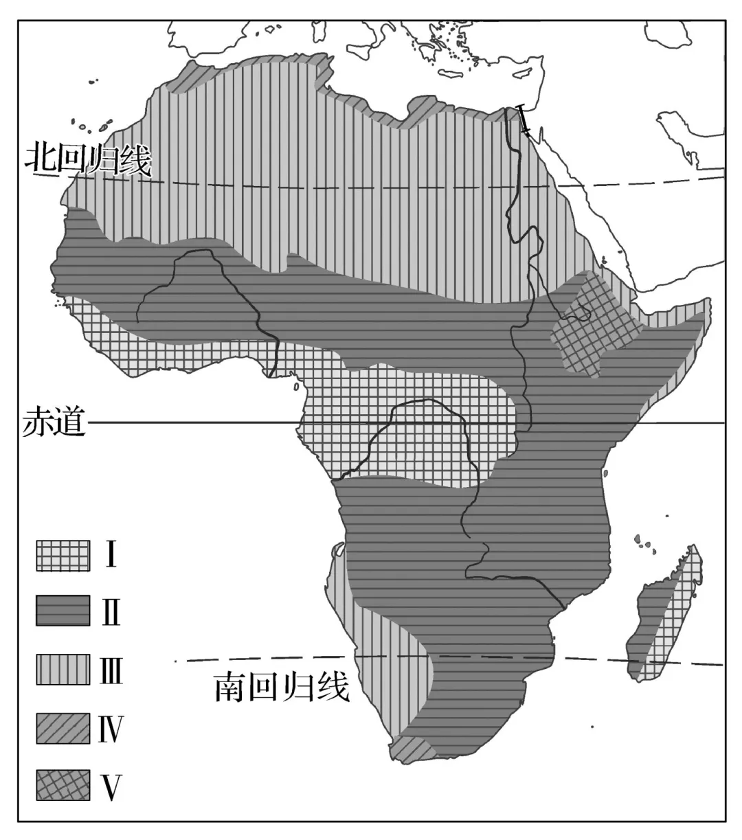 (非洲和埃及)_气候_热带_世界