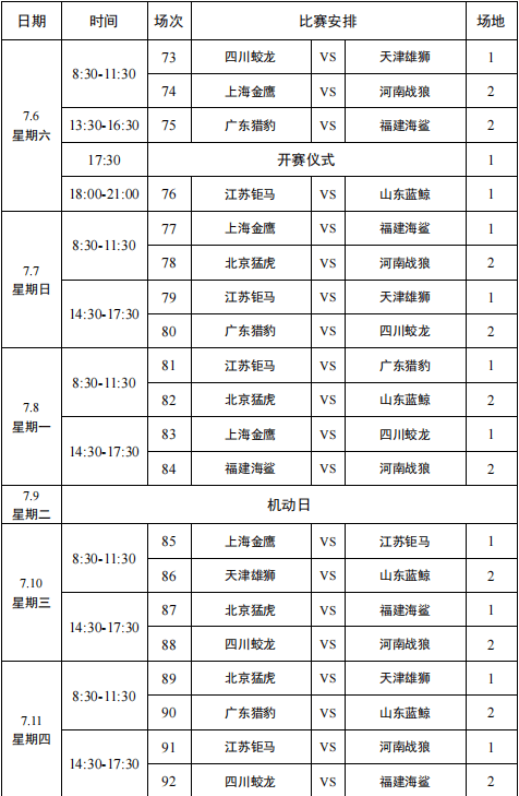 PG电子官网：为福建海鲨加油！2024年中国棒球联赛无锡站开赛 PG博彩资讯 第2张