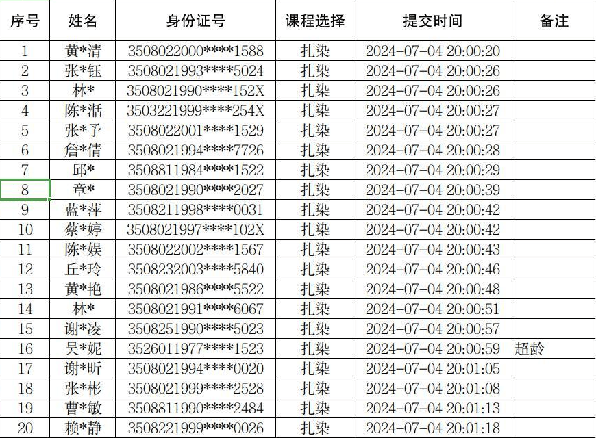 还有名额→