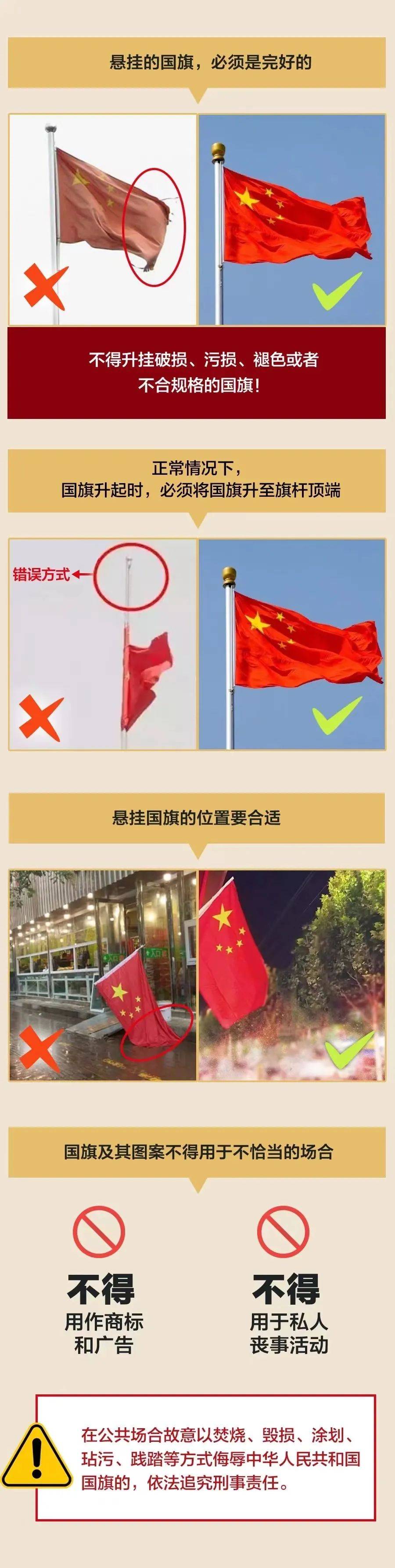 正确使用国旗,《中华人民共和国国旗法》全文来了!