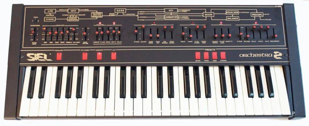 从 synthex,crumar 到 siel 再到 jen 和 ik 回顾