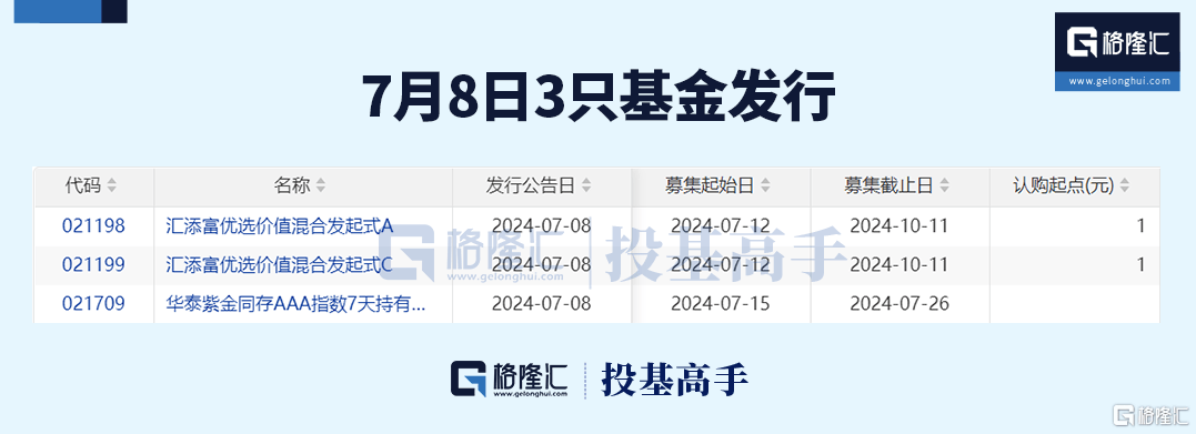 南方周末:2024新澳门内部资料精准大全-“历史文脉•城市之魂”旧州老宅院里的那些往事