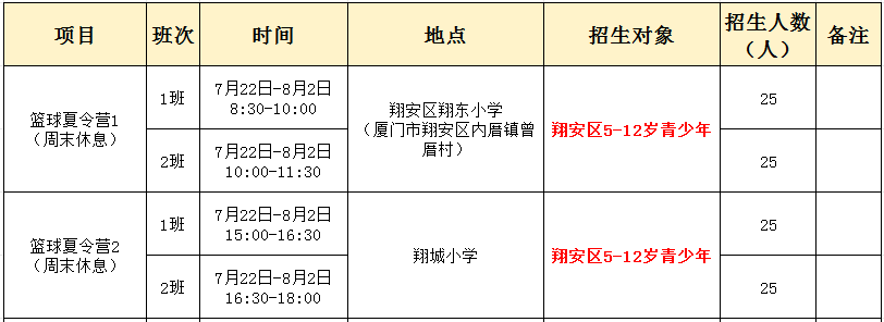 【活动报名】2024年翔安区青少年体育星空体育app下载公益夏令营开始报名啦！(图1)