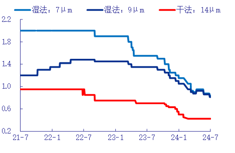 文章配图-21