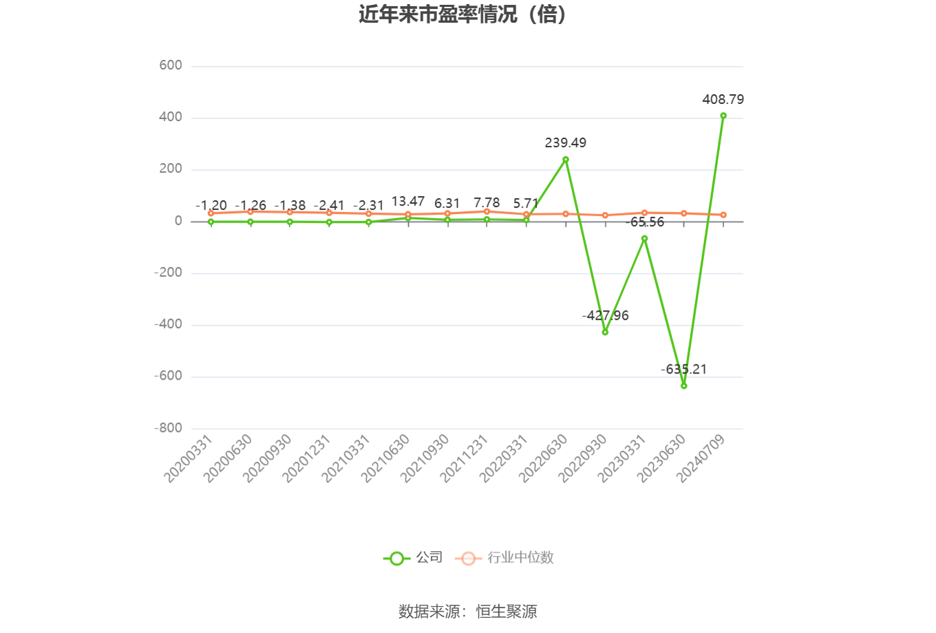 中国水利网 :2024新澳彩料免费资料-股票行情快报：中南文化（002445）5月30日主力资金净卖出273.70万元