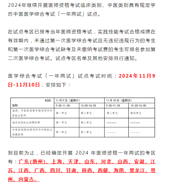 2024年医师一试,二试考试时间安排!