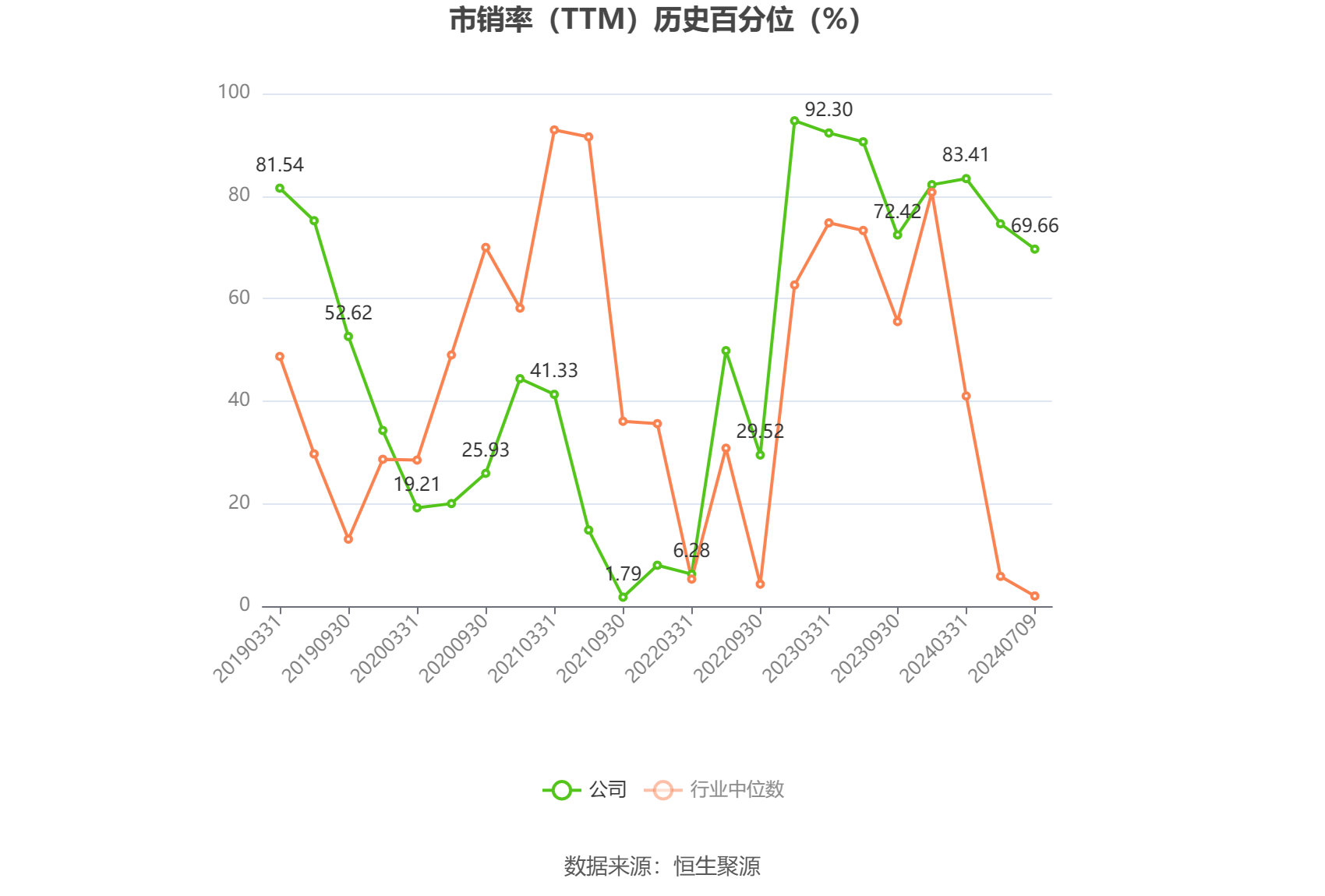 小米：特马开码网站-推动中乌教育合作创新发展