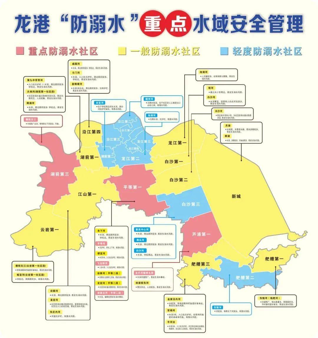 最全防溺水地图都给你收集好了